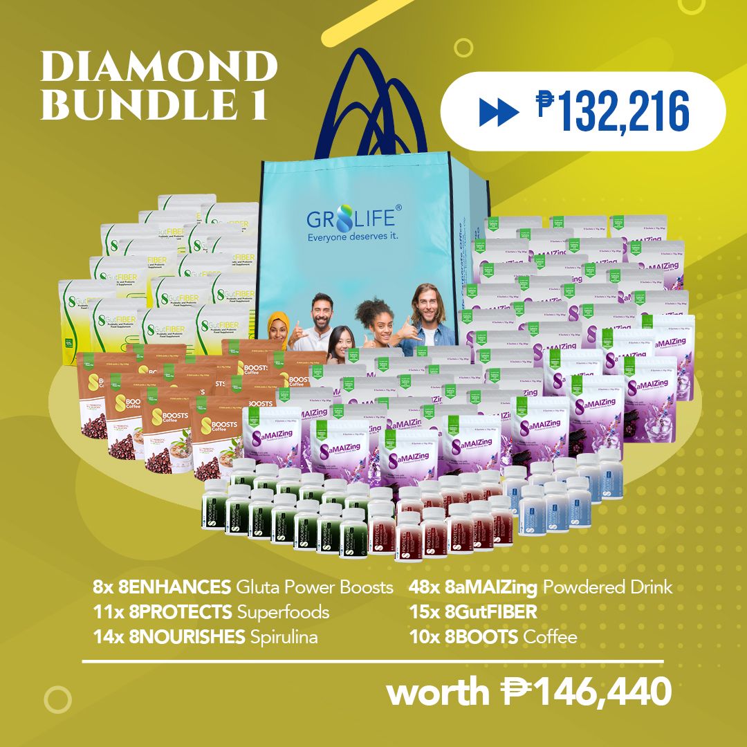 Online Store | Gr8life International Corporation